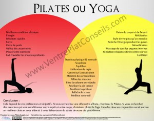 Pilates ou Yoga